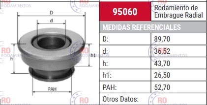 CRAP 95060 - imagen 2